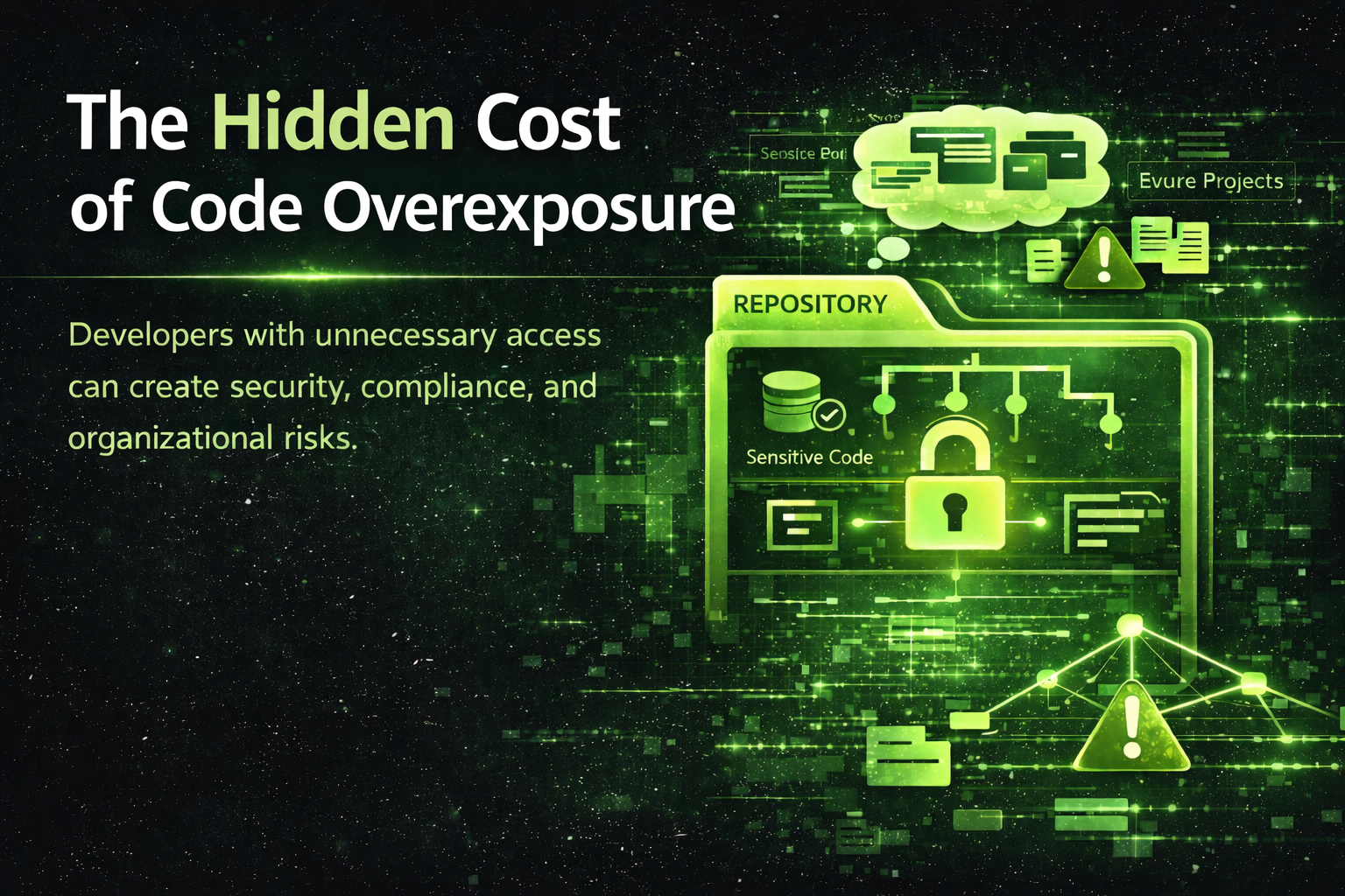The Hidden Cost of Code Overexposure